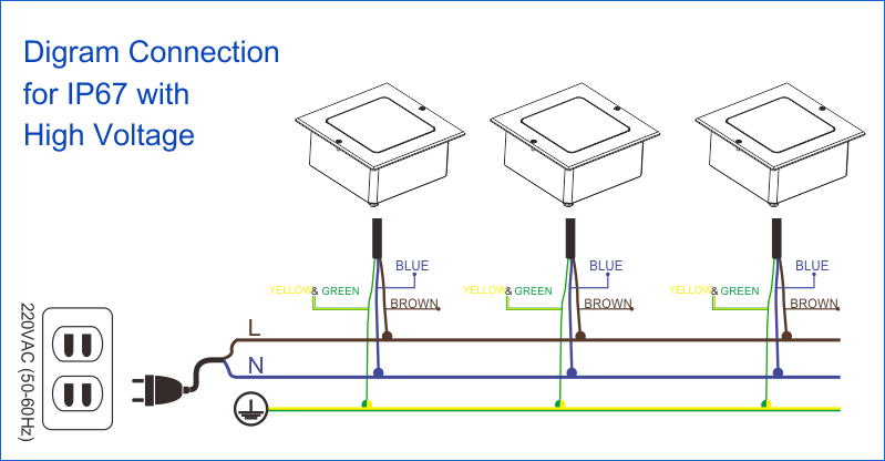 CIKILED Connection system for luminaires-high vlotage