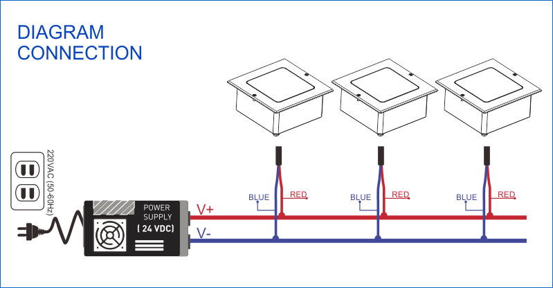 CIKILED Connection system for luminaires-low vlotage